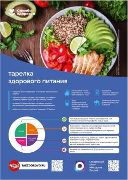 Здоровое питание